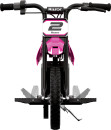 razor-motocykl-elektryczny-dla-dzieci-mx125-dirt-pink-15173863-3.jpg
