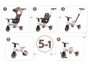 pol_pl_Rowerek-dzieciecy-trojkolowy-Tiny-Bike-rosnie-z-dzieckiem-5w1-SP0879-23566_2.jpg
