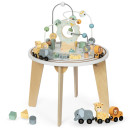 MAM157 EDU TABLE :