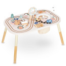 MAM169 EDU TABLE