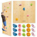 MAM215 SENSORY PANEL