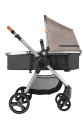 2RI1-Lionelo-Greet-Stroller-SRIRS-Latte.png