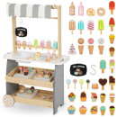 MAM207 ICE CREAM