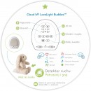 cloud-b-lovelight-buddies-billy-bunny-szumiacy-krolik-z-czujnikiem-ruchu-i-pozytywka_23004_2.jpg