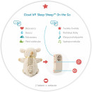 szumiaca-owieczka-z-pozytywka-cloud-b-sleep-sheep-on-the-go_6858_2.jpg